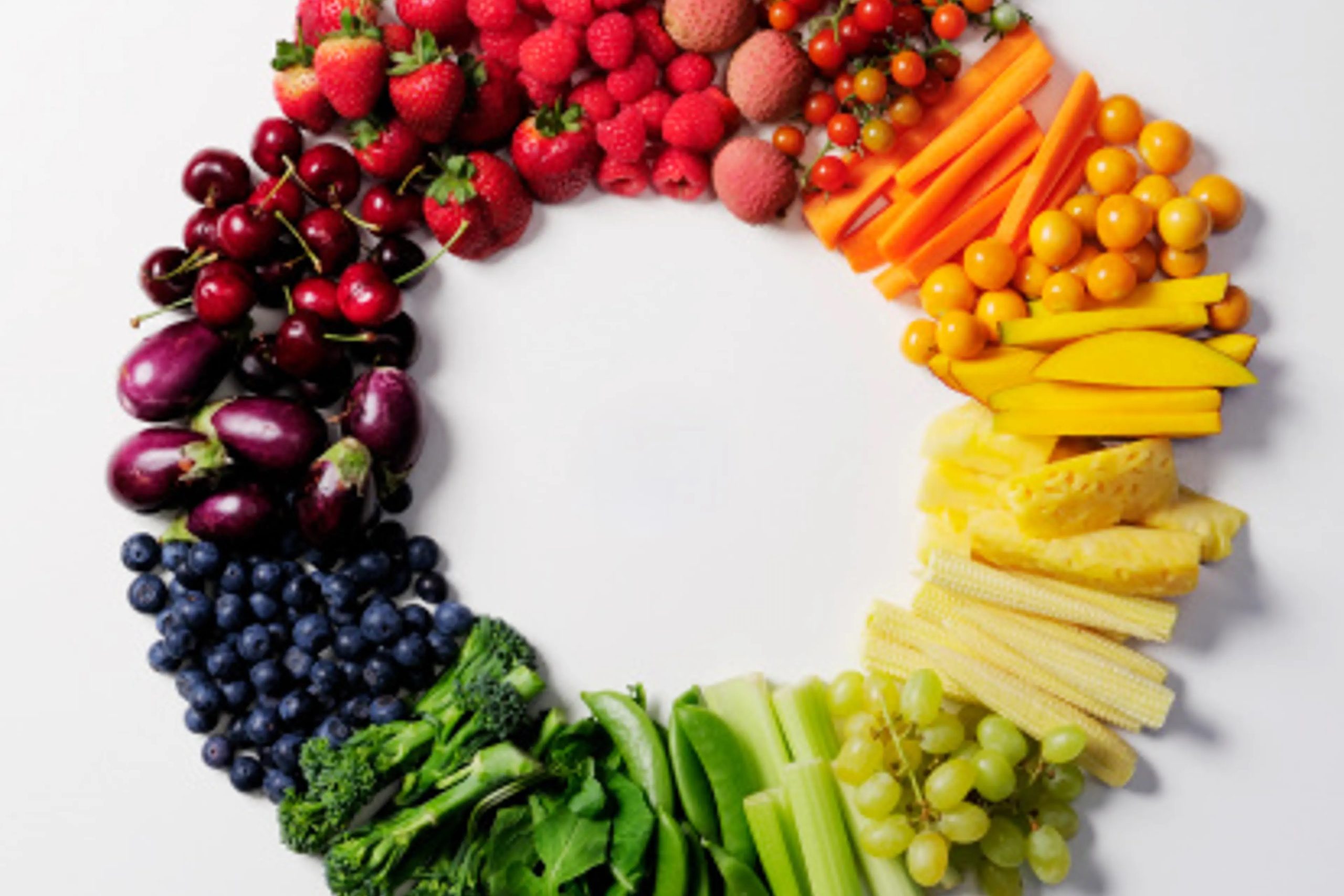 Healthy Eating